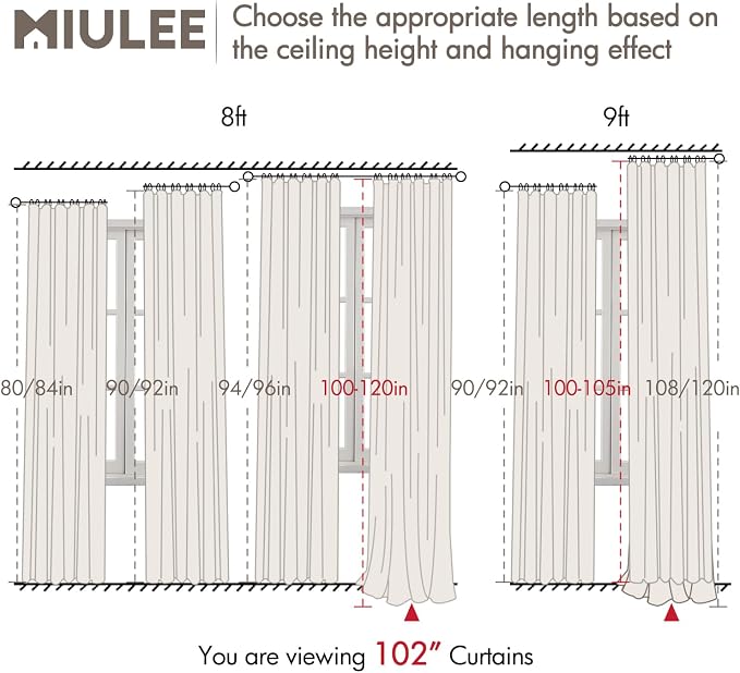 MIULEE 100% Blackout Back Tab Pleat Linen Curtains 50"Wx102"L, Chambray Blue | - Image 7