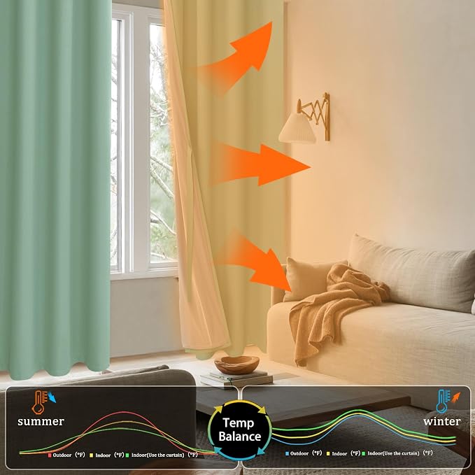 XWZO 100% Blackout Curtain 84 Inches Length 2 Panels Set - Image 7