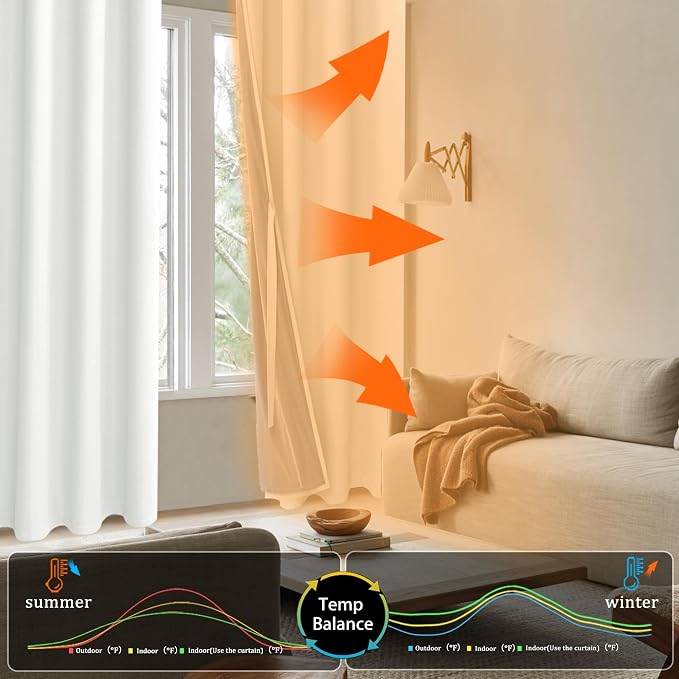 XWZO 100% Blackout Window Curtains 84 Inches Long- Thermal Insulated Black - Image 7