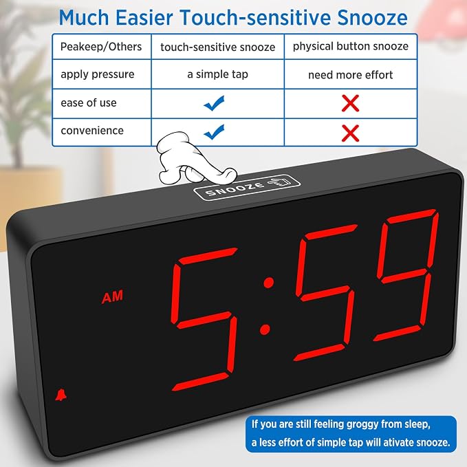 Peakeep Digital Alarm Clock for Bedroom Bedside, Large Display 5 Dimmers | - Image 7
