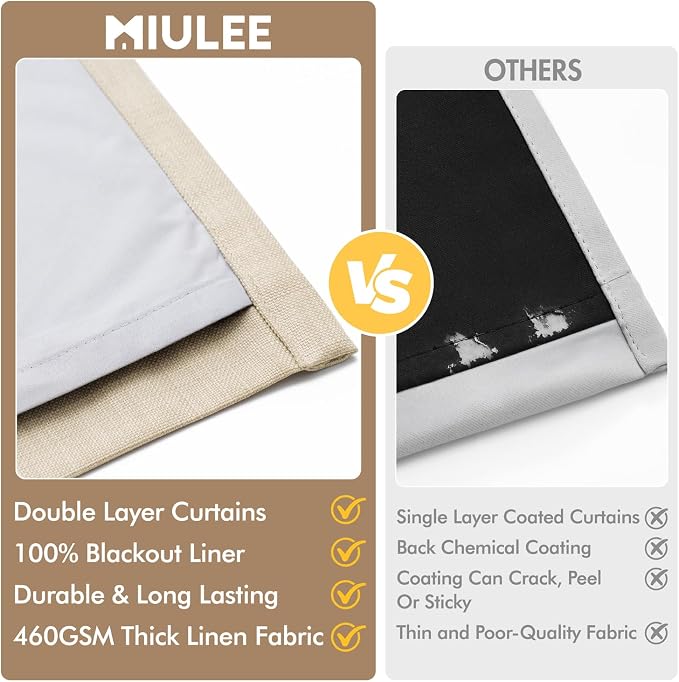 MIULEE Pinch Pleated 100% Blackout Curtains 40"x84" Long Cream 4 Panels Set | - Image 8
