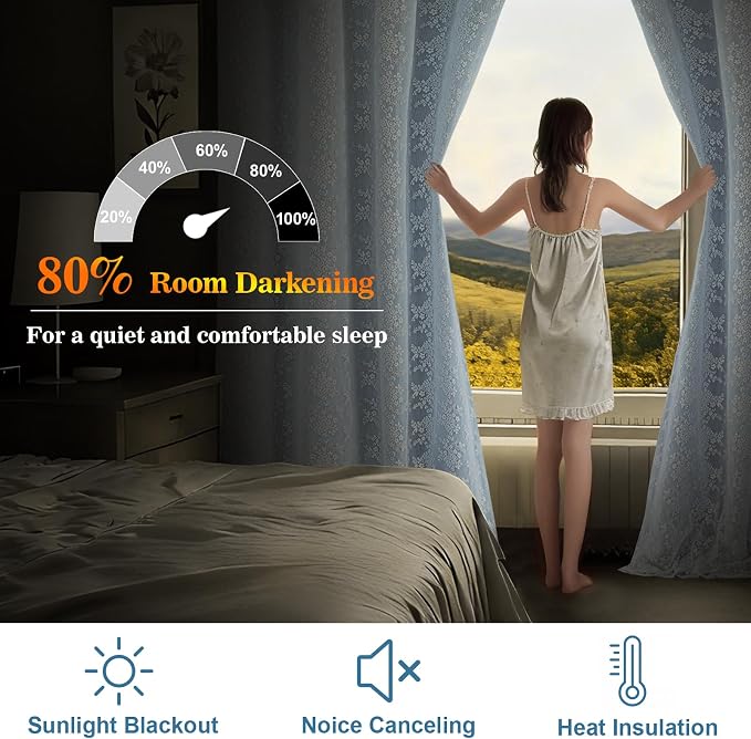 Yinhua Blue Kitchen Curtains 36 Inch Length Double Layer Blackout Cafe Curtains - Image 3