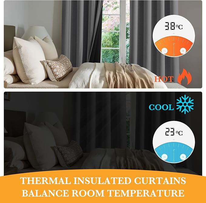 RYB HOME Blackout Curtains of 63 inches Length - Image 5
