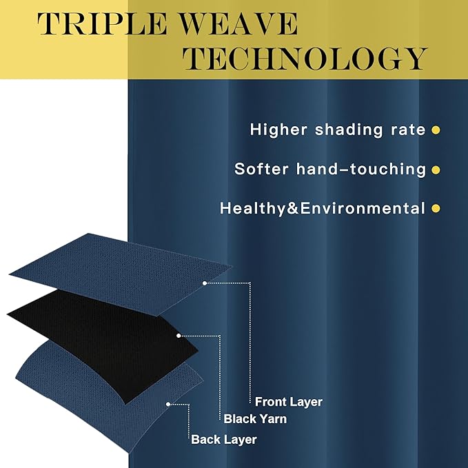 NICETOWN Blackout Curtains for Sliding Glass Door Room Divider Noise Reduce - Image 4