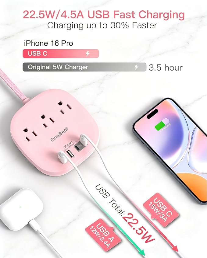 Cruise Ship Travel Essentials, 22.5W/4.5A Flat Plug Power Strip, Power Strip No - Image 3