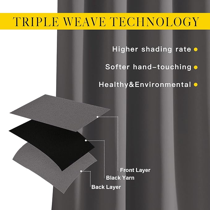 NICETOWN Blackout Living Room Curtains Extra Wide, Triple Weave Grommet Top - Image 3