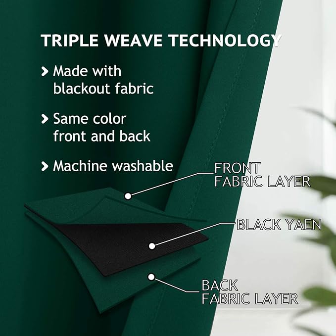 COSVIYA Grommet Room Darkening Dark Green Curtains 45 inch Long - Image 4