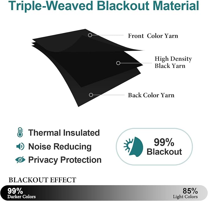 ChrisDowa Blackout Curtains for Bedroom 90 Inch Door Curtain, 1 Panel | 52W x - Image 4