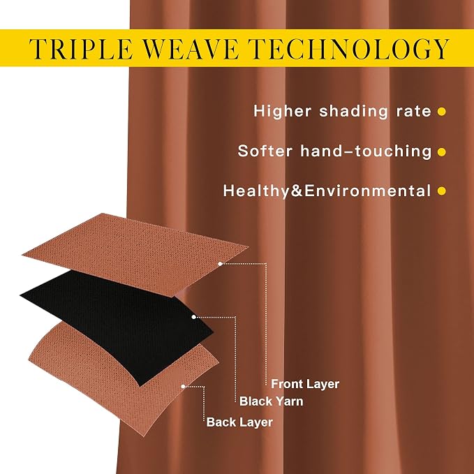 NICETOWN Room Darkening Curtains - Image 4