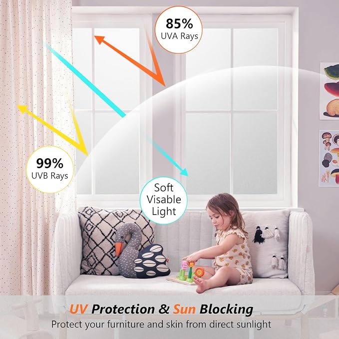 Kromapolis Frosted Glass Window Film Day & Night Privacy, 23.6″ x 78.7″ | - Image 4