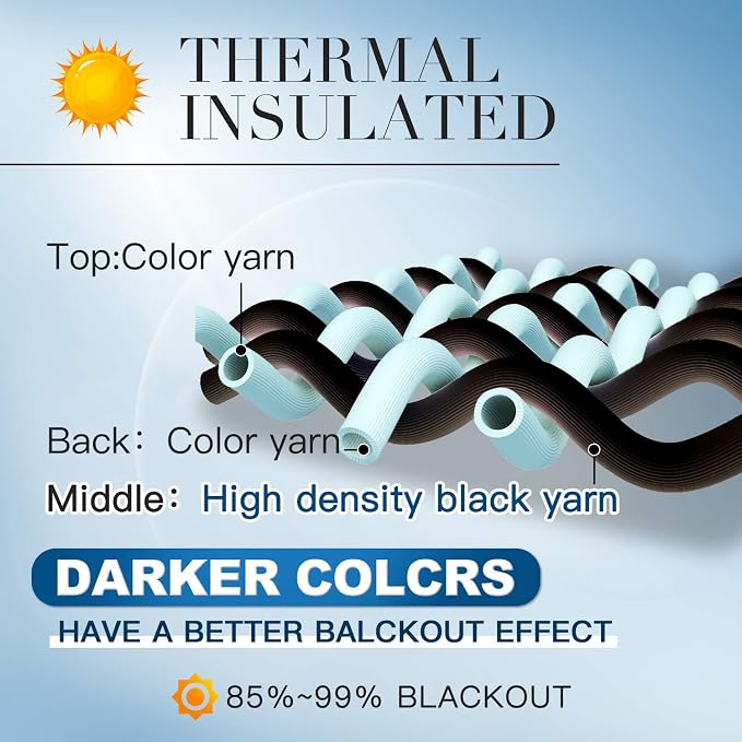 Yakamok Blackout Curtains 38x54 inch Aqua Thermal Drapes-Bedroom | 2 panels - Image 2