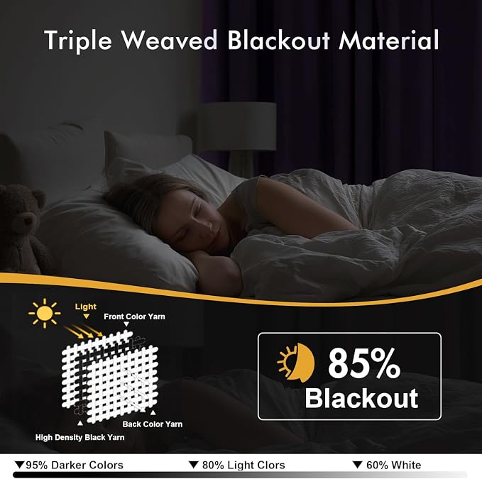 MIULEE Blackout Curtains for Bedroom 2 Panels 40 x 84 Inch Long Lilac | Thermal - Image 2