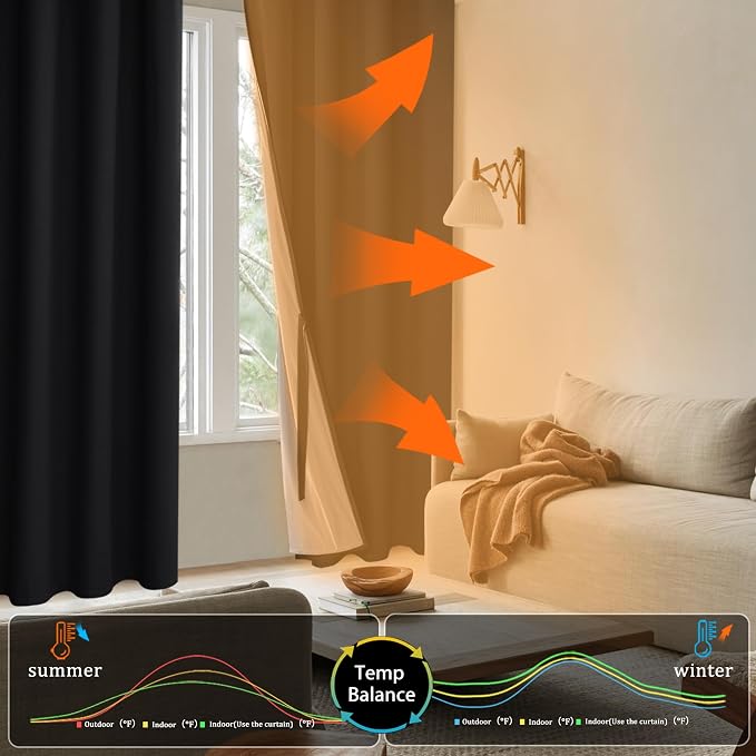 XWZO 100% Blackout Curtains 95 Inches Long - Image 7