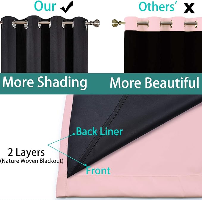 Yakamok Pink 100% Blackout Curtains 72 Inches Long - Image 4