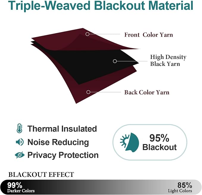 ChrisDowa Blackout Curtains for Bedroom 84 Inch Door Curtain, 1 Panel | 52W x - Image 5