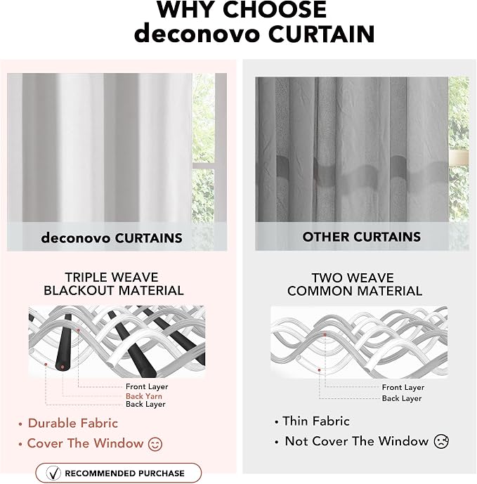 Deconovo Blackout Curtains for Bedroom and Living Room 45 Inches Long | Black - Image 7