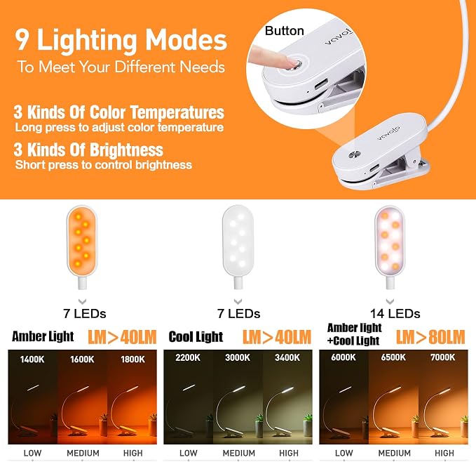 VAVOFO Rechargeable Book Light, 14 LEDs Eye Care Clip On Amber Reading Light - Image 3
