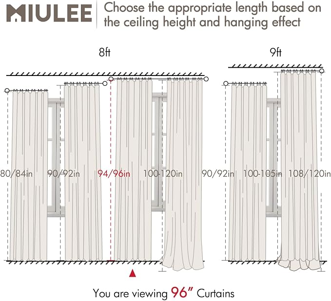 MIULEE 100% Blackout Back Tab Pleat Linen Curtains 50" Wx96 L, Chambray Blue | - Image 7