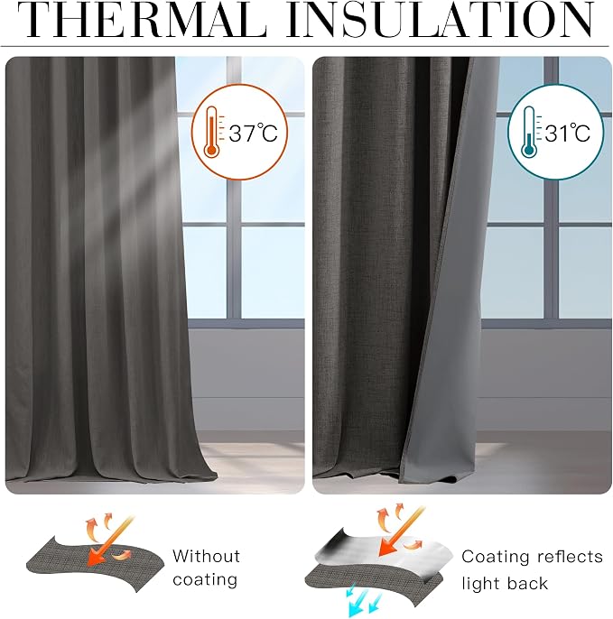 RYB HOME Grey 100% Blackout Linen Curtains 72 Inch Long - Image 4