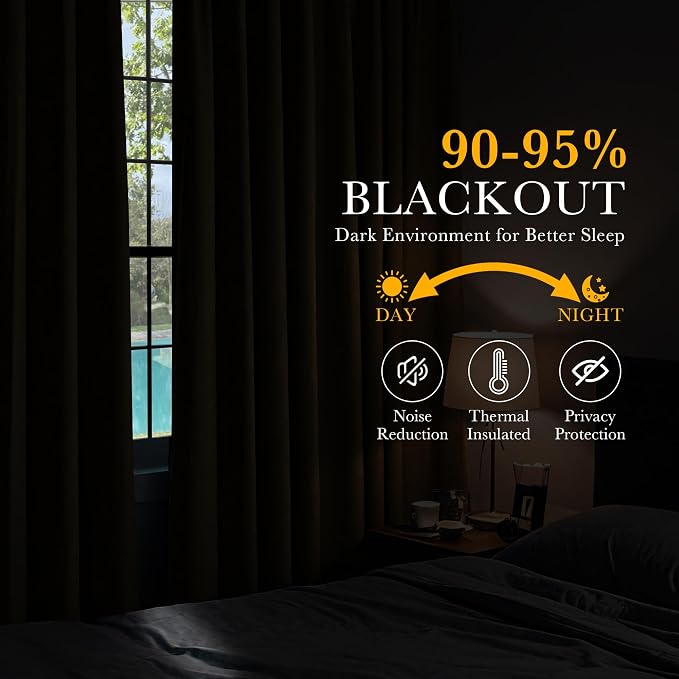 PONY DANCE Blue Room Darkening Curtains 45 inch Length, Window Treatment Panels - Image 3
