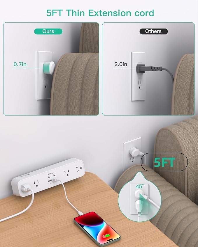 Mifaso PD20W USB C Desk Clamp Power Strip, 1080J Surge Protector | 4 Outlets - Image 8
