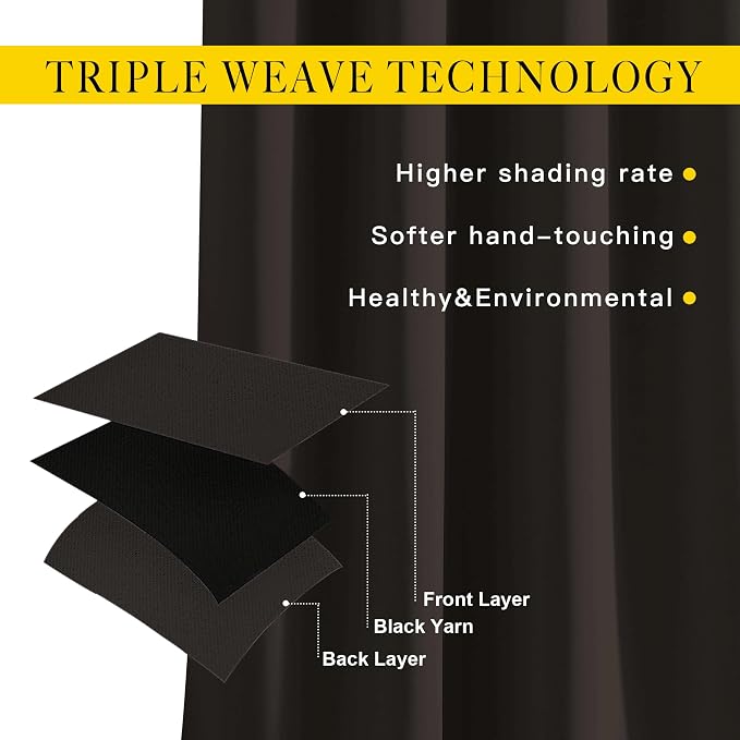 NICETOWN Blackout Curtain Panels 84 inches - Image 3