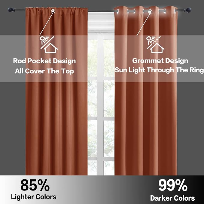 RYB HOME Kitchen Blackout Curtains Over Sink 36 inch Length, Rod Pocket | - Image 5