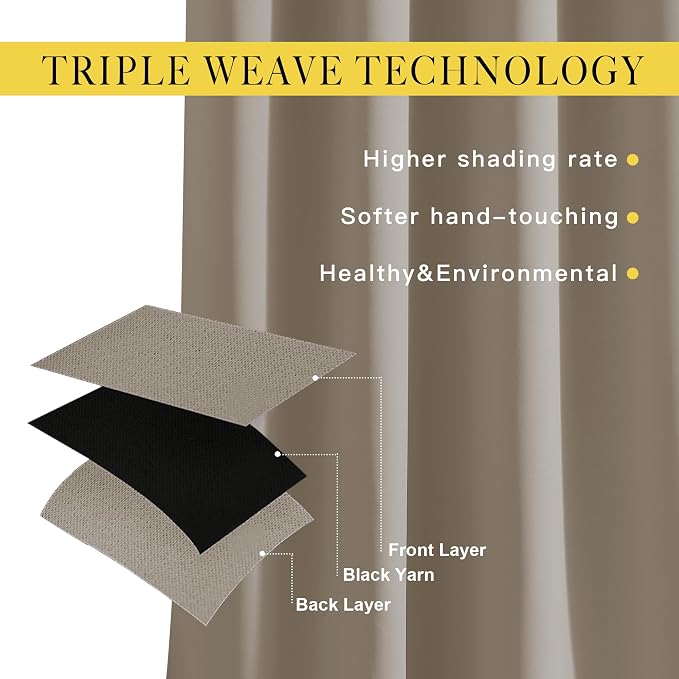 NICETOWN Blackout 102 inch Curtains - Image 4
