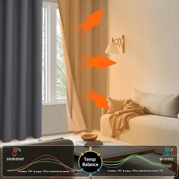 XWZO Extra Wide Full Blackout Curtain - Image 7