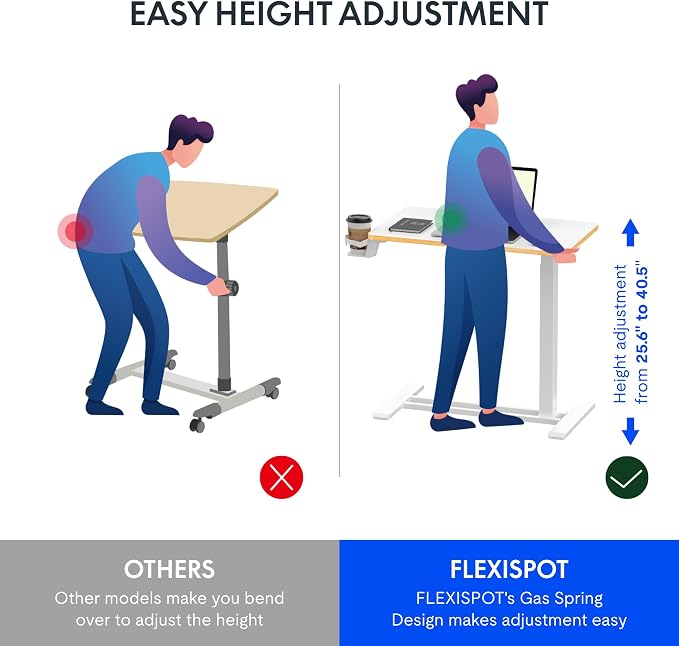 FLEXISPOT H7 32" Pneumatic Height-Adjustable Overbed Table - Image 3