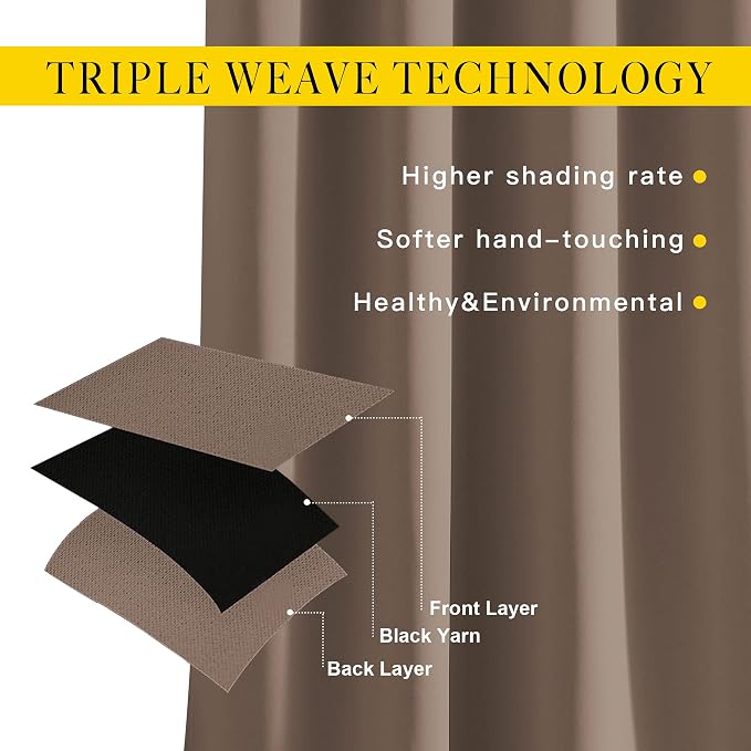 NICETOWN Blackout Curtains 78 inch Length 2 Panels Set - Image 2