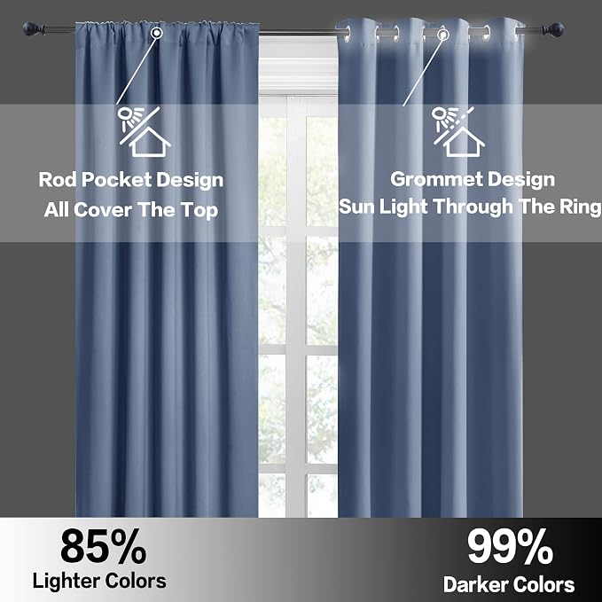 RYB HOME RV Curtains for Camper Windows, Mini Small Blackout Curtain Tiers | - Image 5