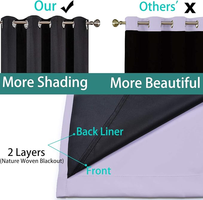 Yakamok Lilac 100% Blackout Curtains 54 Inches Long - Image 5