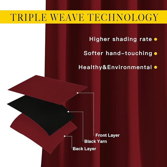 NICETOWN Blackout Burgundy Red Curtains 102 inches Long 2 Panels, Grommet - Image 3