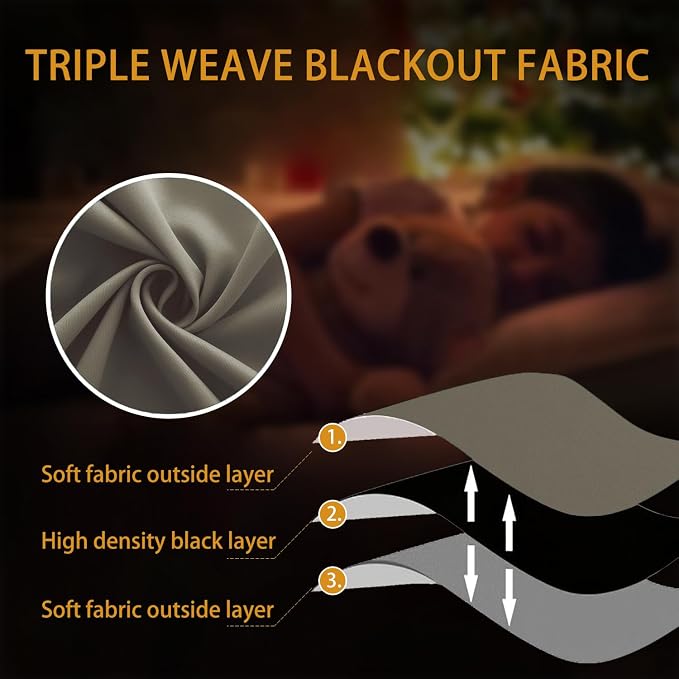 KOUFALL 72 Inch Insulating Blackout Curtains - Image 7