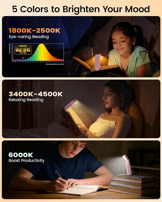Glocusent Eye-Caring 12 LED Book Light, Compact Rechargeable Reading Light | - Image 4