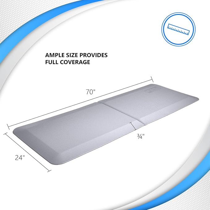 NYOrtho Bedside Fall Mat for Elderly - Image 5