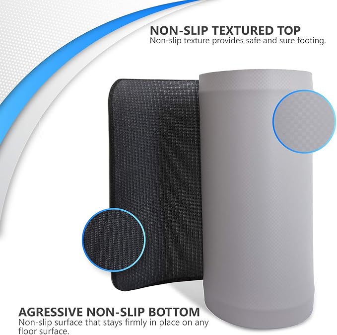 NYOrtho Bedside Fall Mat for Elderly - Image 4