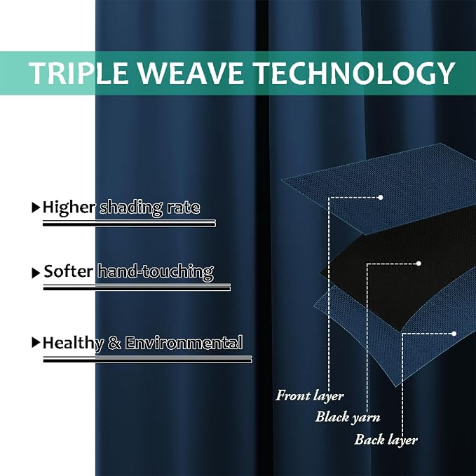 NICETOWN Moroccan Blue Full Shade Curtain Panels, Pair of Thermal Insulated & - Image 6