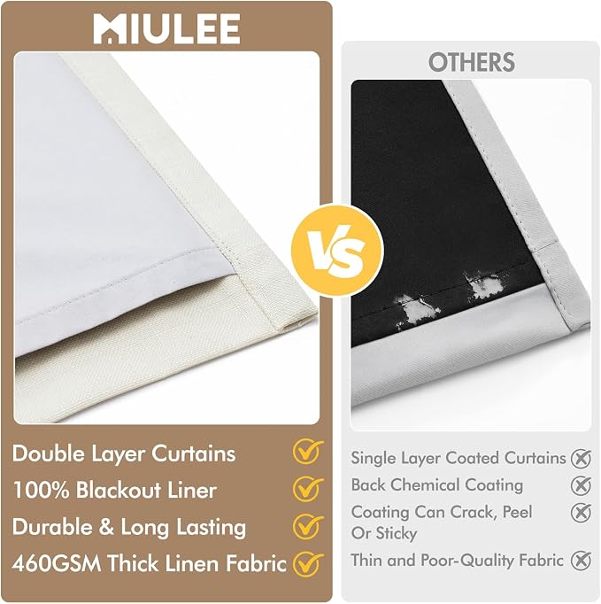 MIULEE Pinch Pleated 100% Blackout Curtains 40"x96" Beige White 4 Panel Set | - Image 8