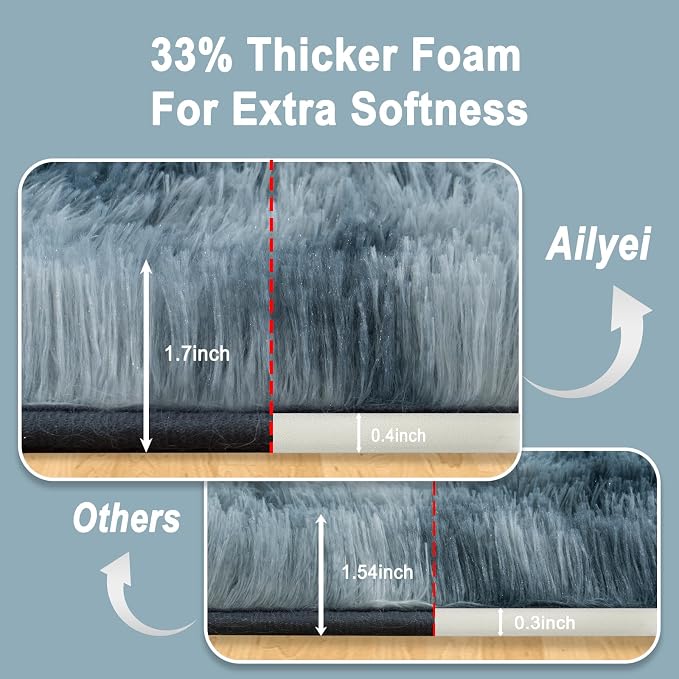 Soft Runner Rugs for Bedroom Hallways, 2x5 Tie-Dyed Blue Grey Fluffy Shag Throw - Image 2