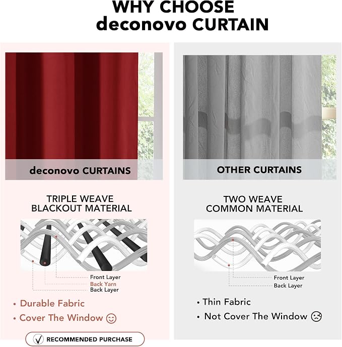 Deconovo Blackout Curtains for Bedroom and Living Room 45 Inches Long | Black - Image 7