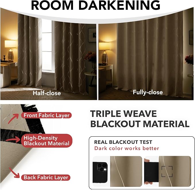 Deconovo Curtains for Living Room, Pattern Blackout Curtains 96 Inches Long | - Image 6