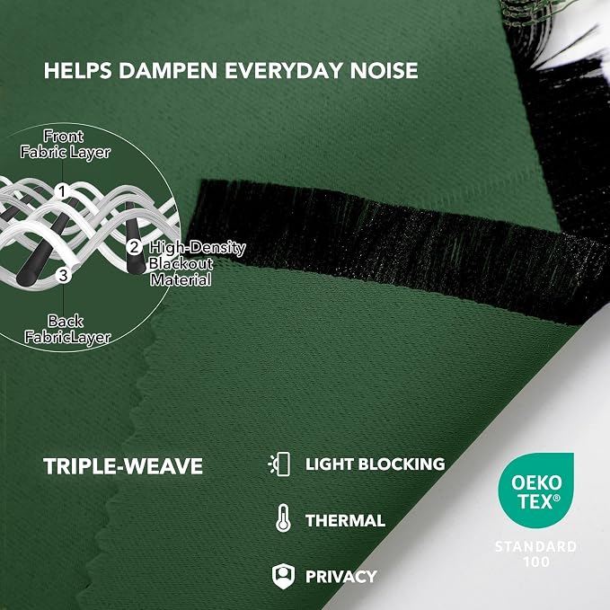 Deconovo Blackout Curtains for Bedroom Solid Room Darkening Rod Pocket and Back - Image 3
