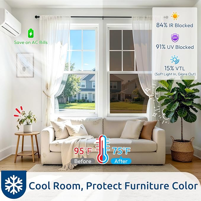 rabbitgoo Window Privacy Film One Way, 17.5" x 78.7", Heat Sun Blocking Anti UV - Image 2