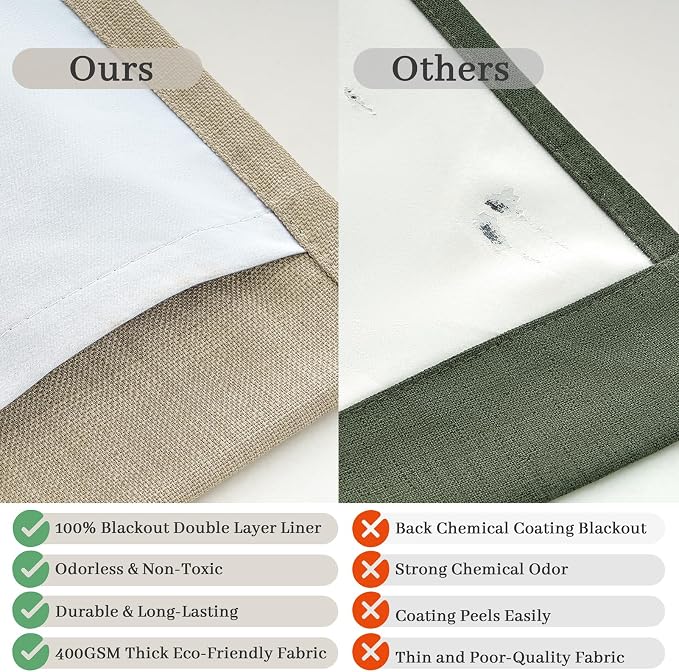 Blackout Memory Trained Pinch Pleated Linen Blend Two Layer Dining Room - Image 5