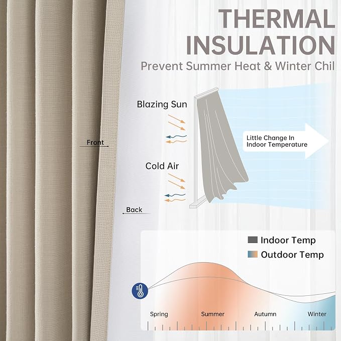 Topfinel 96 Inches Long Pinch Pleated 100% Blackout Curtains, Thermal Insulated - Image 4