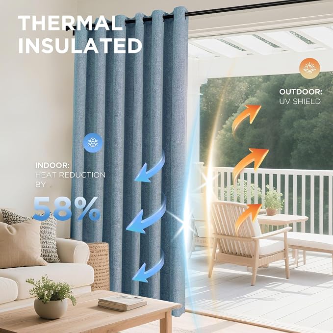 Joydeco Light Blue Blackout Curtains 96 Inches Long, Curtains 96 Inch Length 1 - Image 4