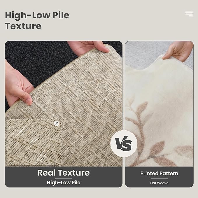 5x8 Area Rug, High-Low Pile Washable Rugs - Image 5