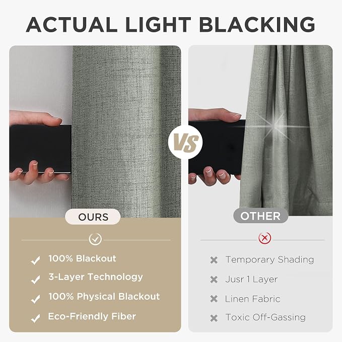 Joydeco Dark GreyCurtains for Bedroom 2 Panels Set, Faux Linen Textured 100% - Image 6